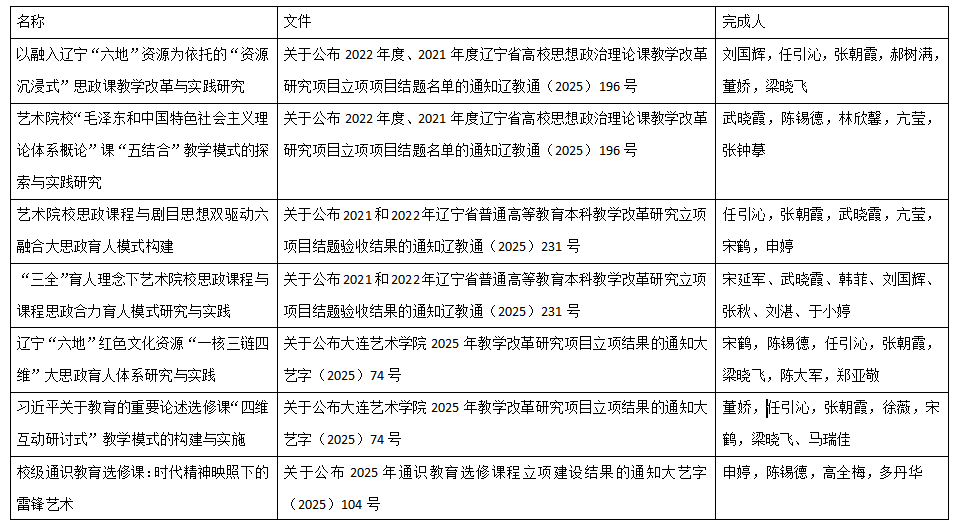 1751269484816638.png 图片1.png