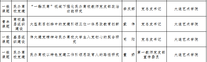 微信图片_20230316133259.png 微信图片_20230316133259.png